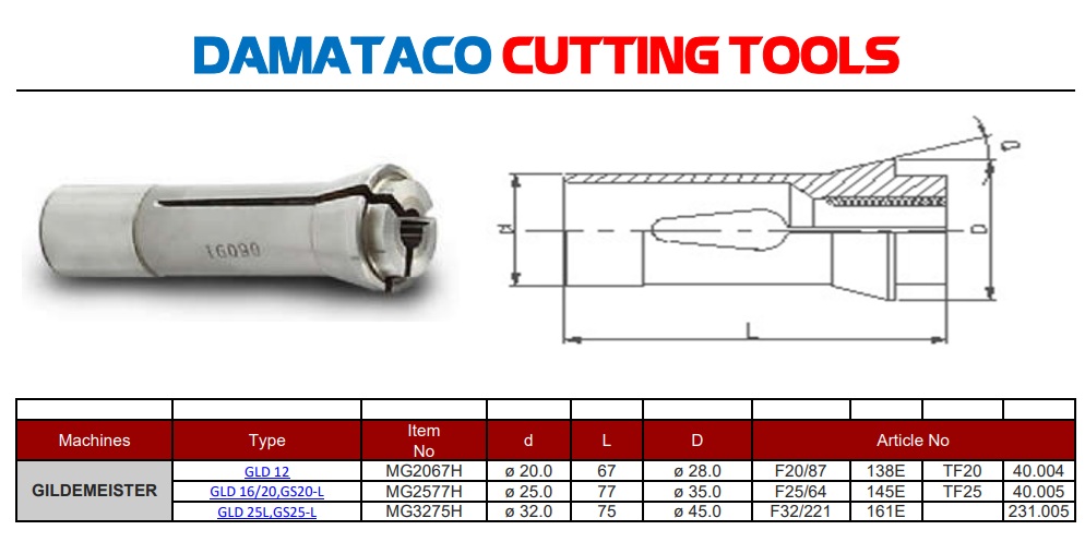 Collets trục chính Cho máy Tiện GILDEMEISTER