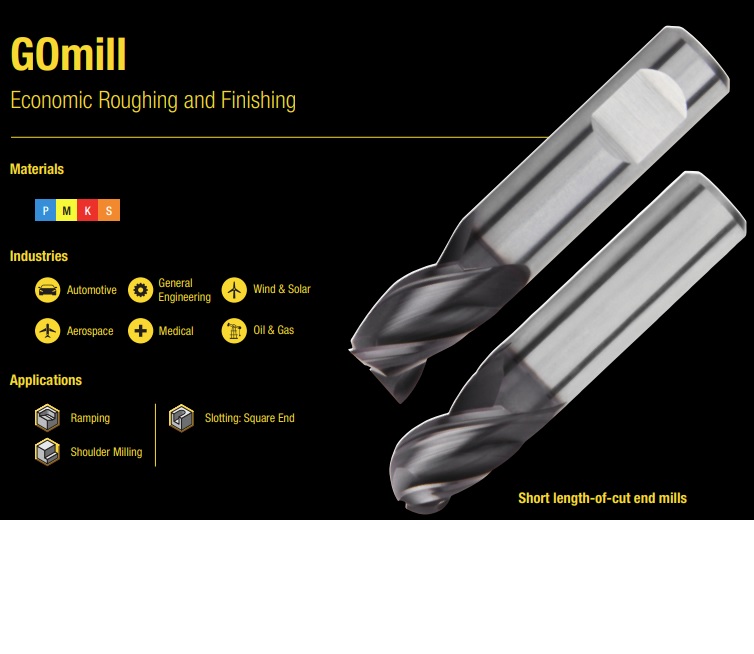 Milling Kennametal