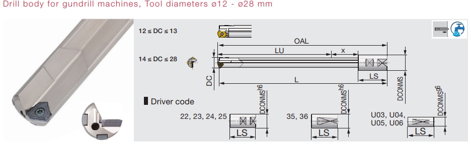 MCTR20.62XU31.75-10