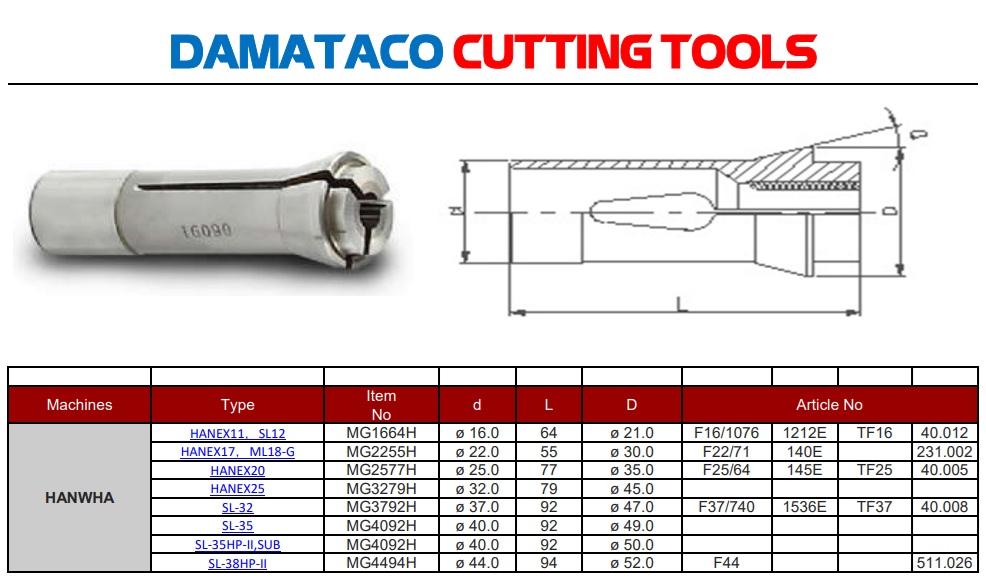 Collets trục chính cho máy tiện  HANWHA