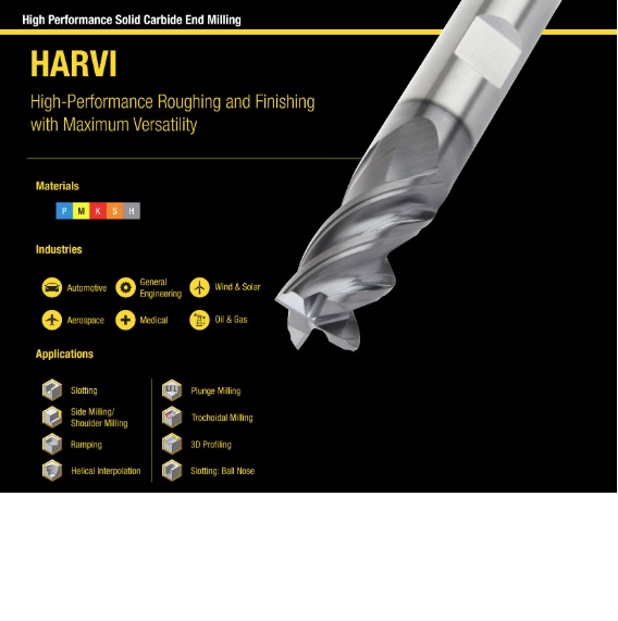 Turning Kennametal