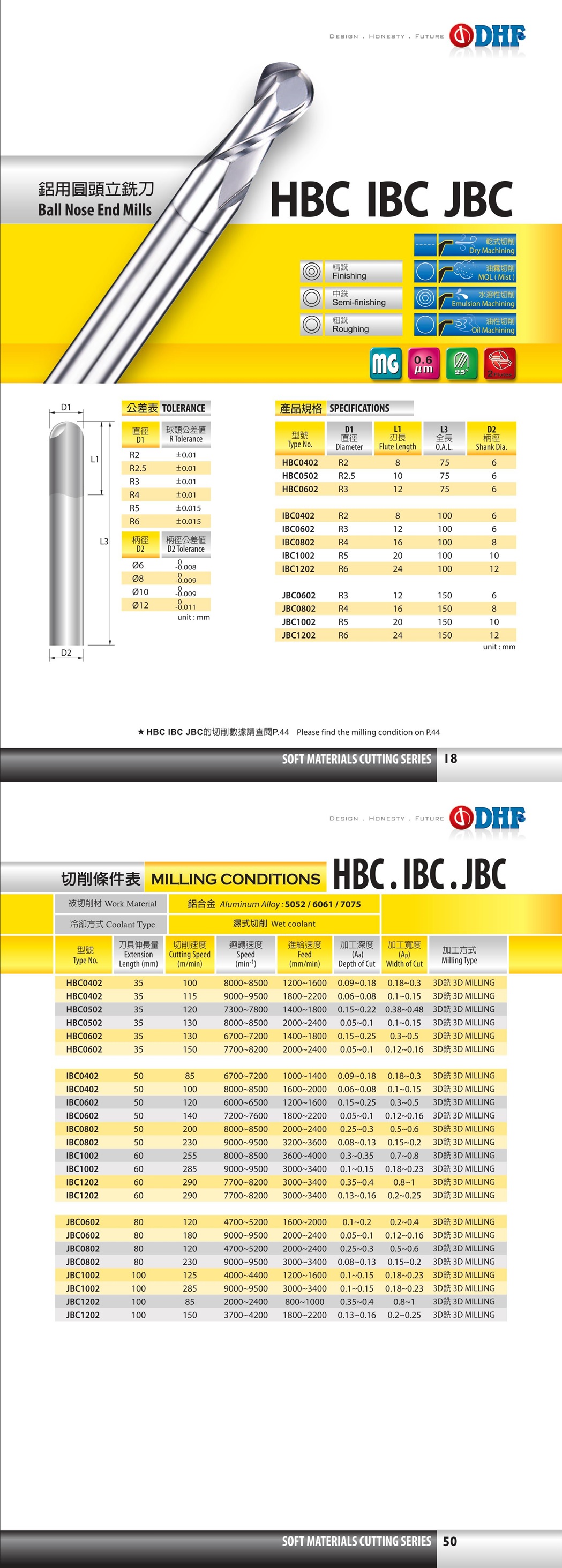 HBC-IBC-JBC Endmill Aluminum DHF