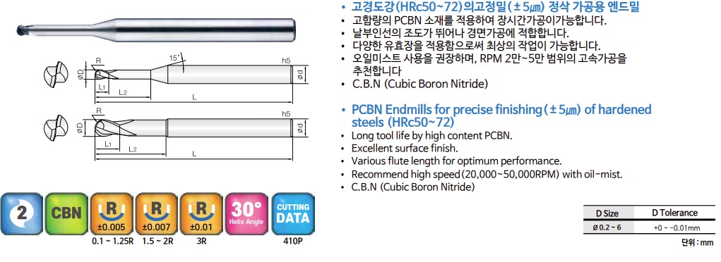 2SBCBN005015S04