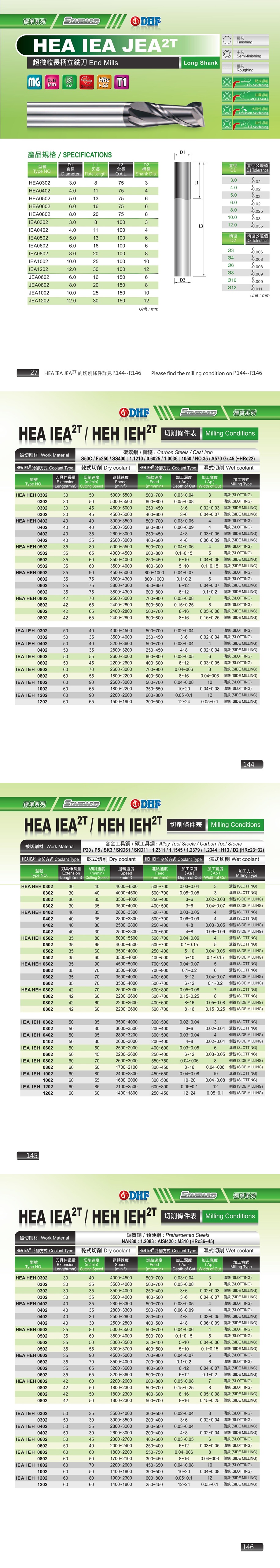 Endmill DHF : HEA-IEA-JEA*2T