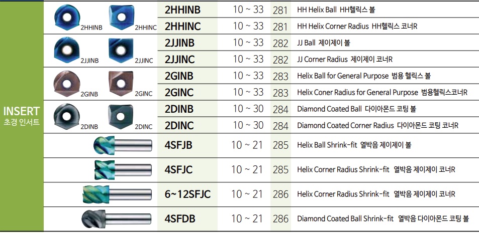 2HHINB100
