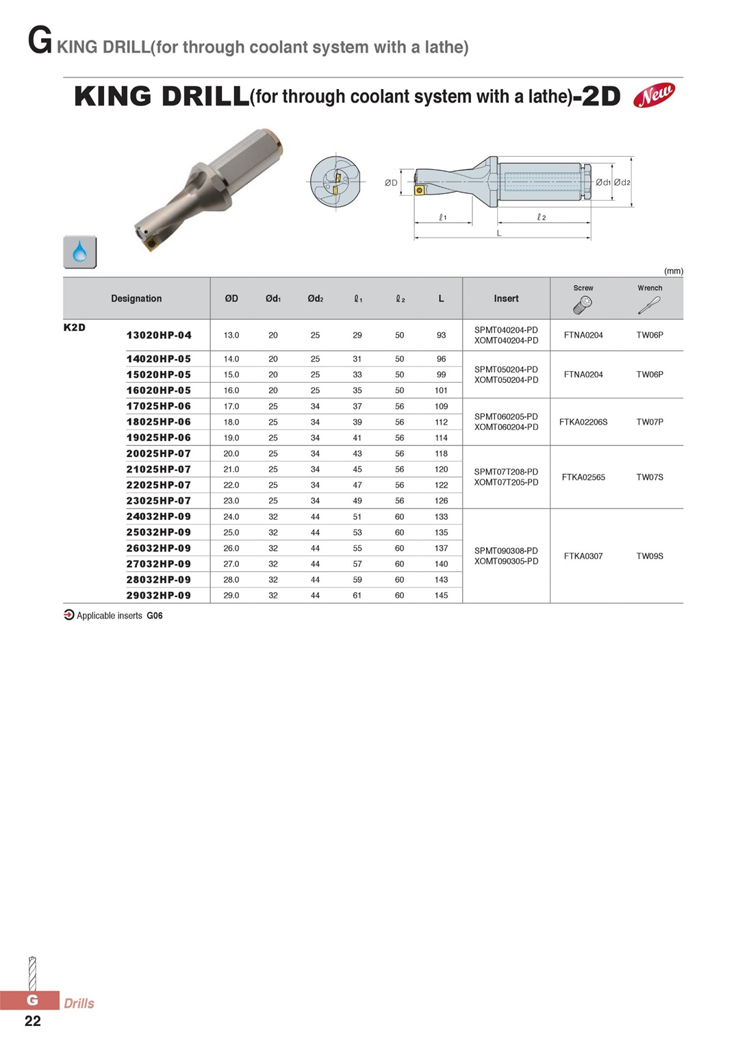 KING DRILL(for through coolant system with a lathe)-2D