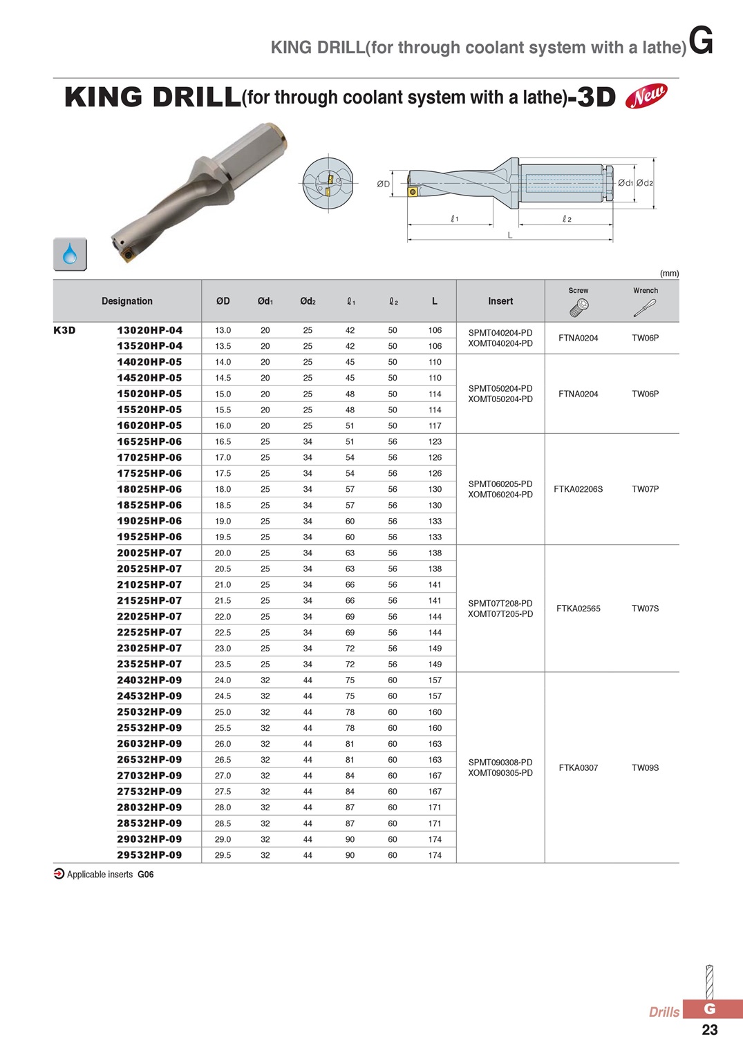 KING DRILL(for through coolant system with a lathe)-3D