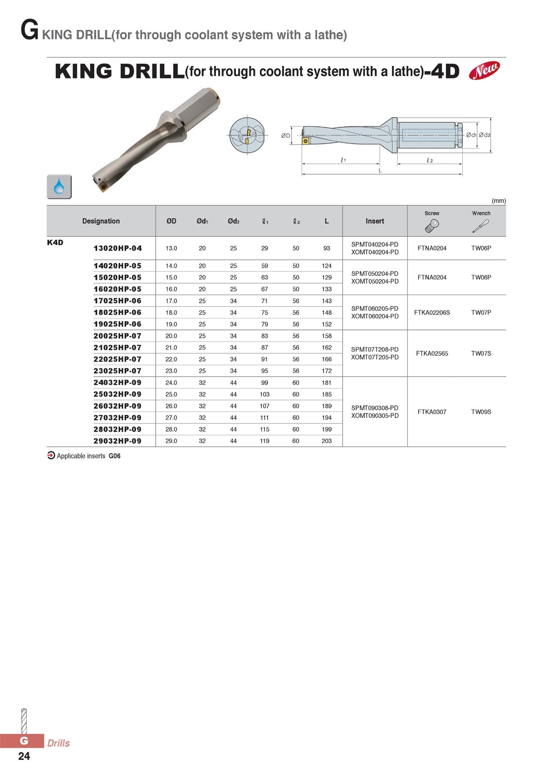 KING DRILL(for through coolant system with a lathe)-4D