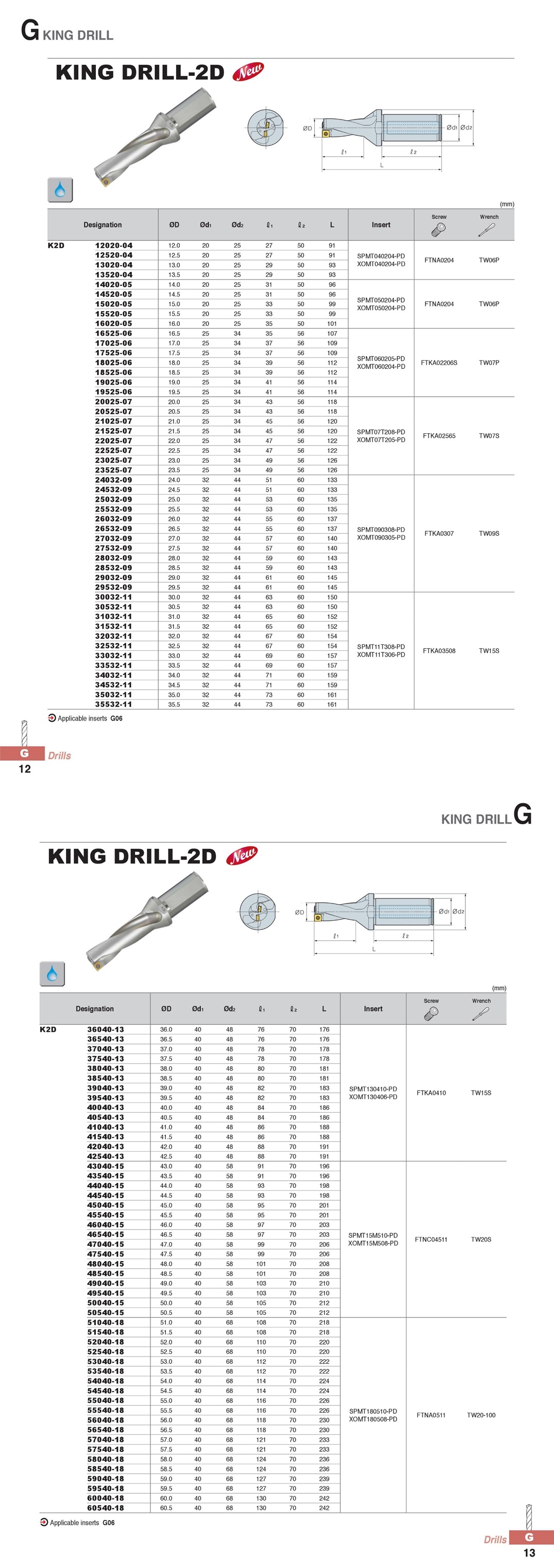 KING DRILL-2D