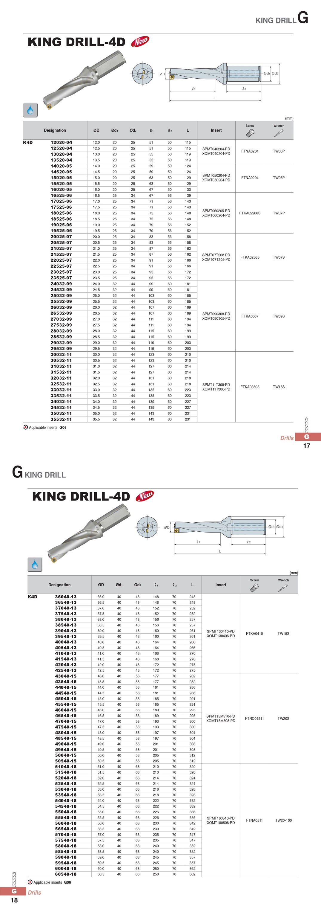 KING DRILL-4D