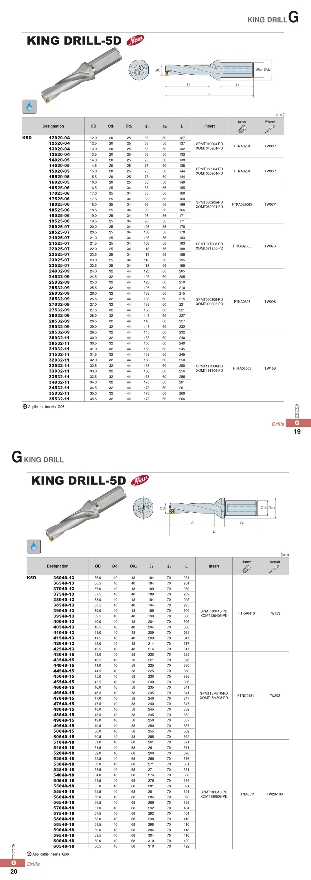 KING DRILL-5D