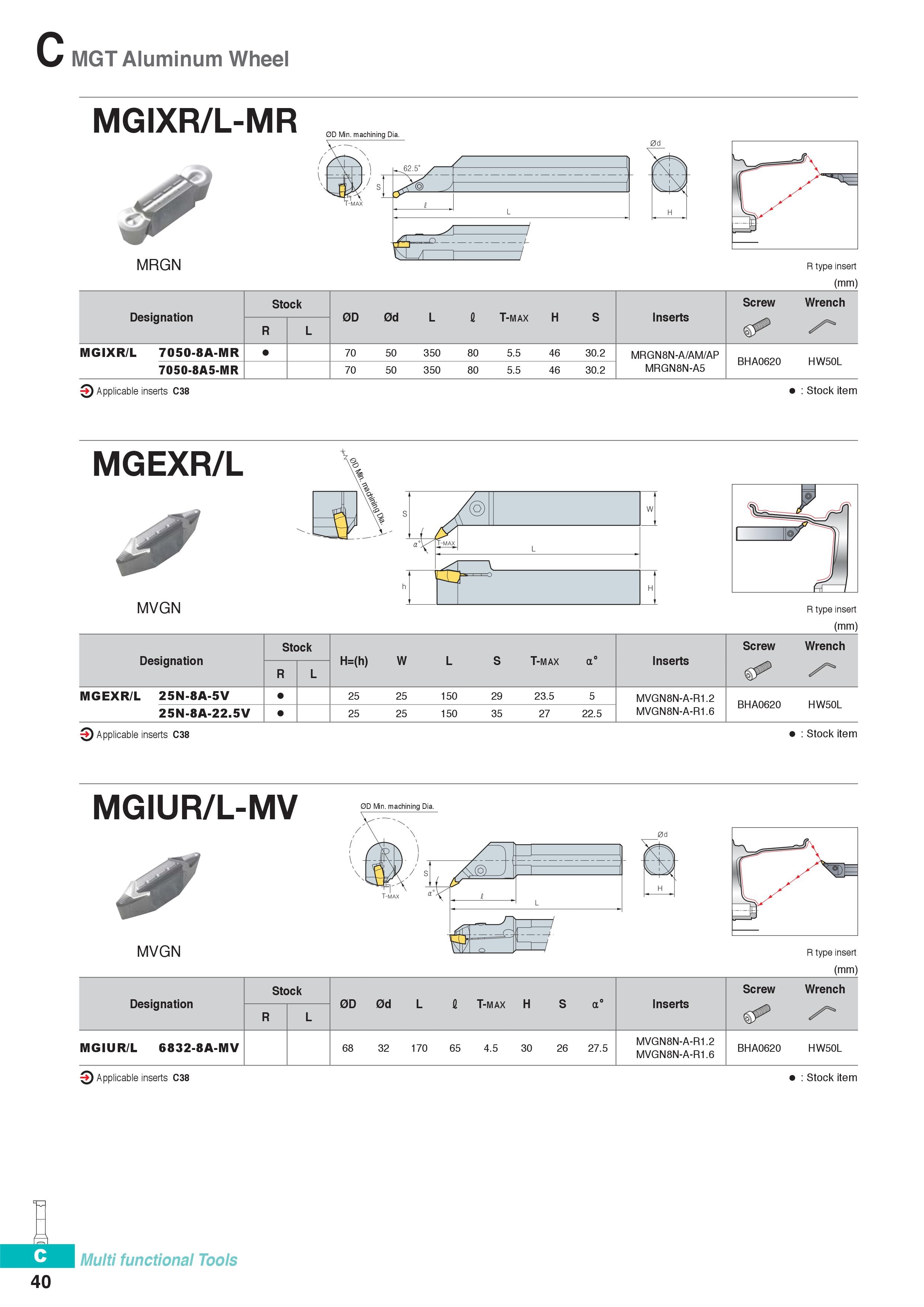 MGIXR/L-MR-MGEXR/L-MGIUR/L-MV