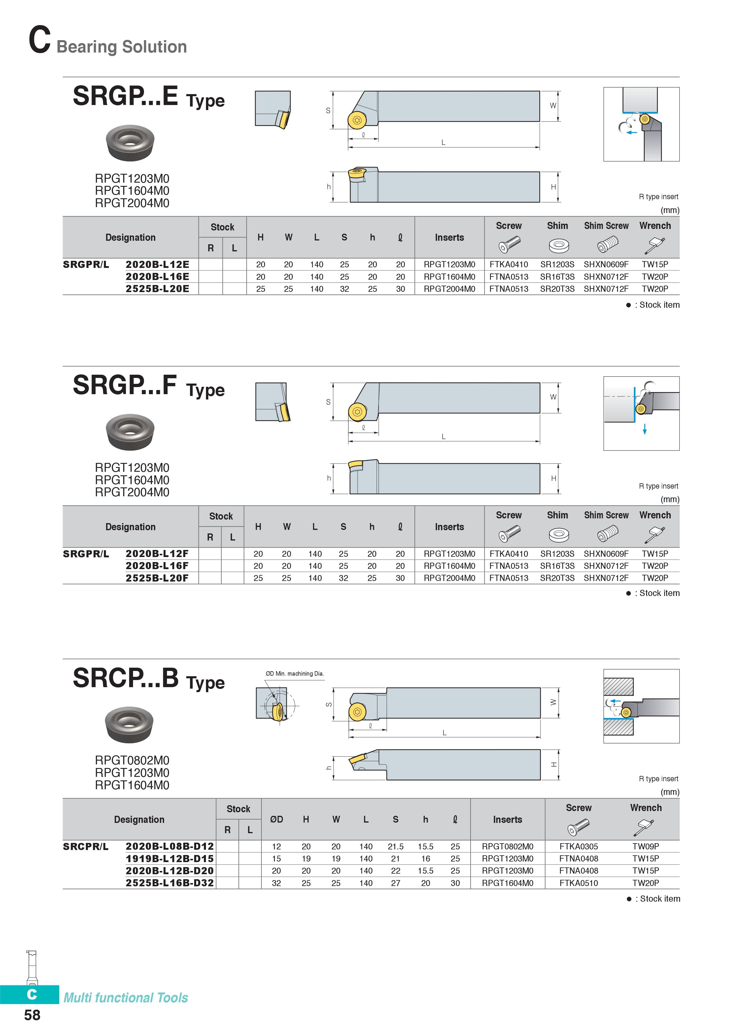 SRGP...E-SRGP...F-SRCP...B