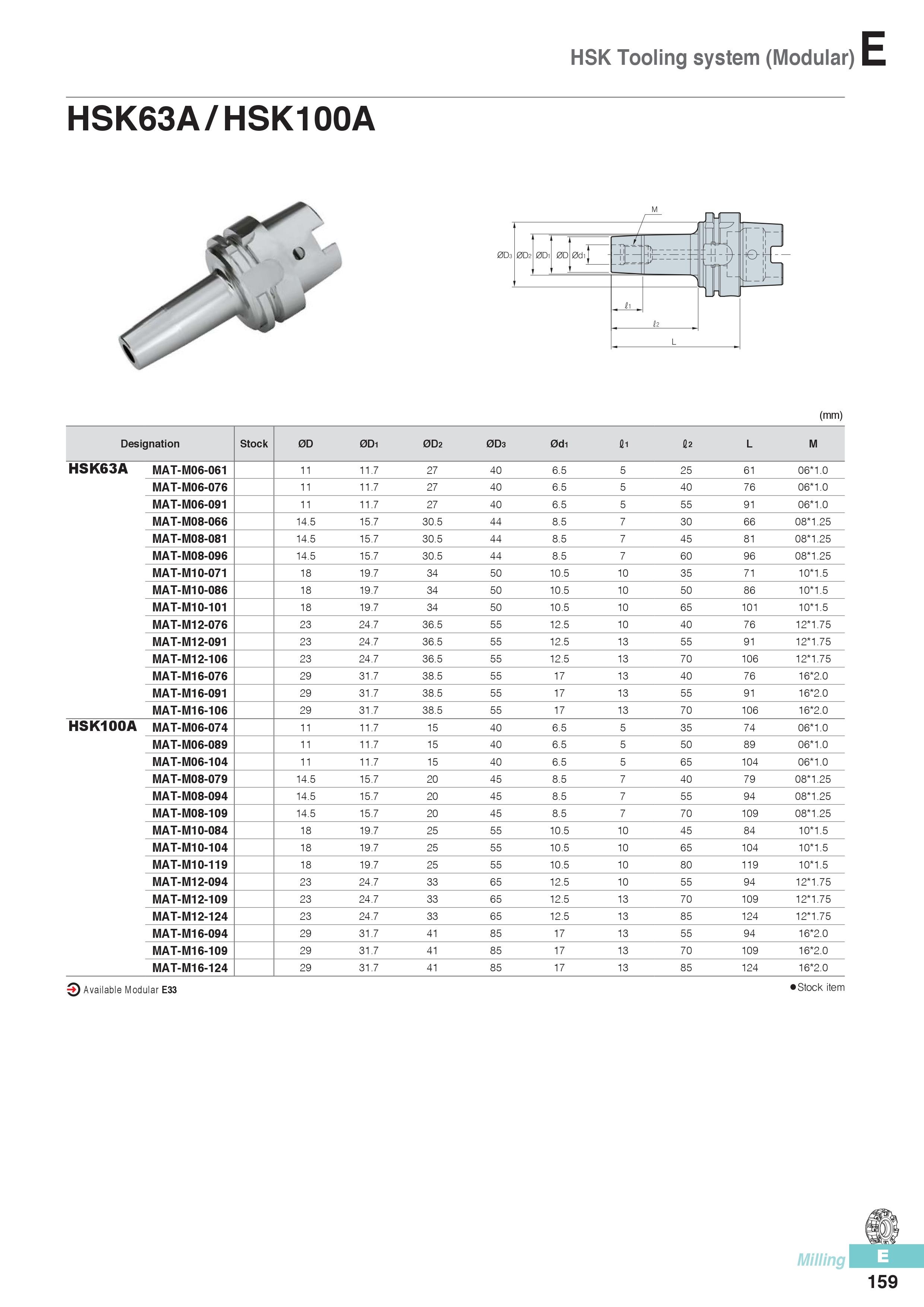 HSK63A / HSK100A,HSK63A,HSK100A