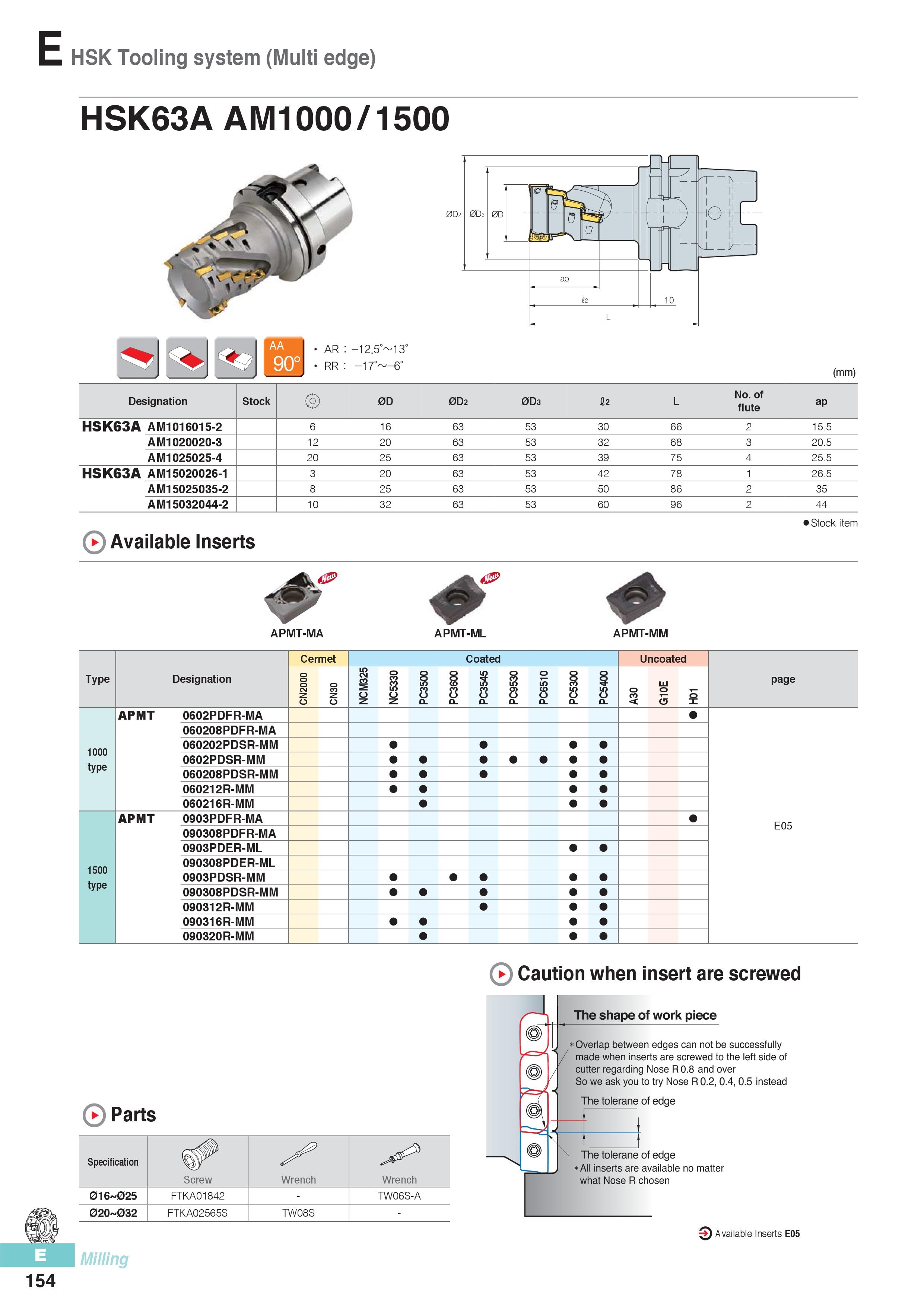 HSK63A AM1000 / 1500,HSK63A,APMT