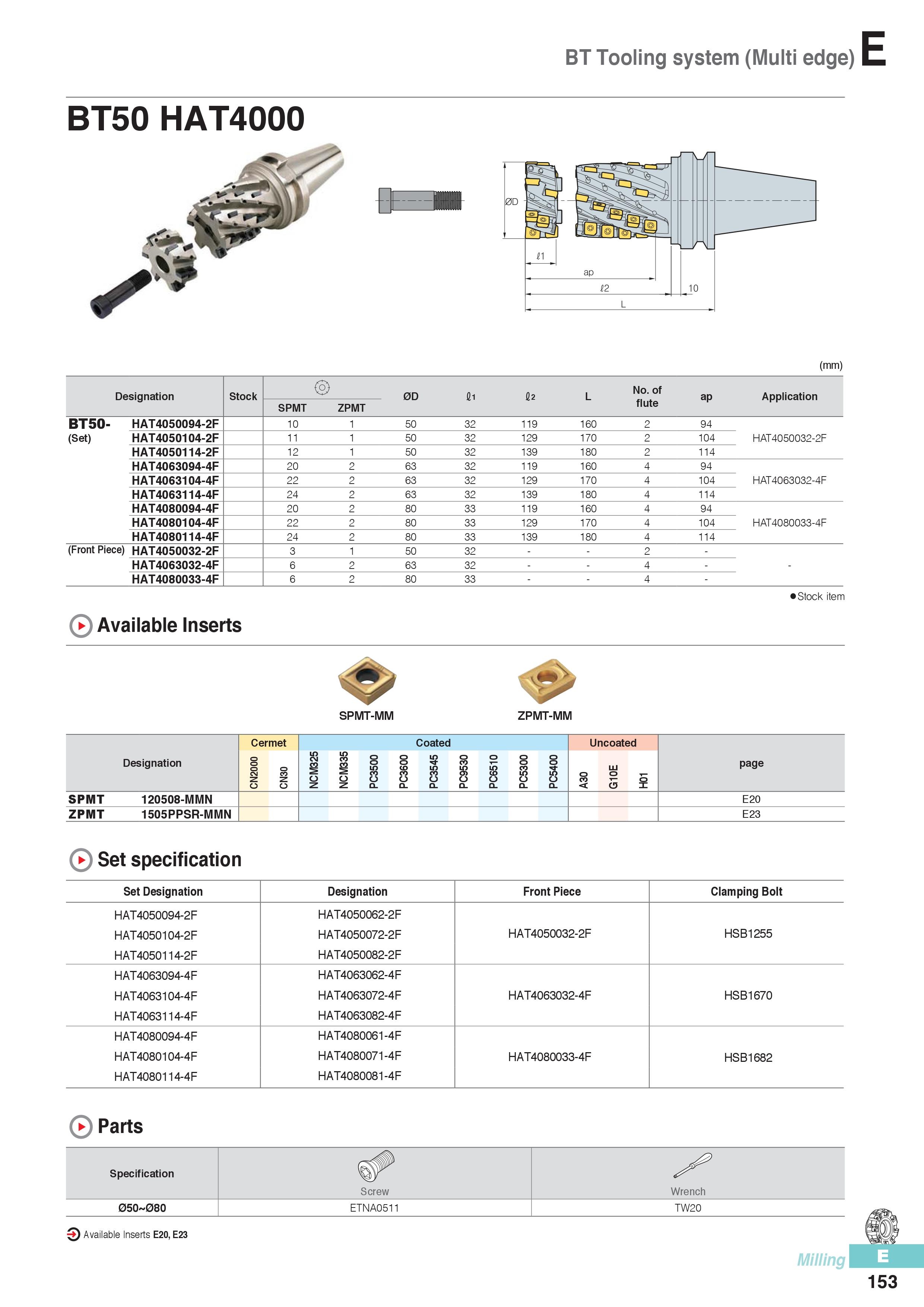 BT50 HAT4000,BT50,SPMT,ZPMT