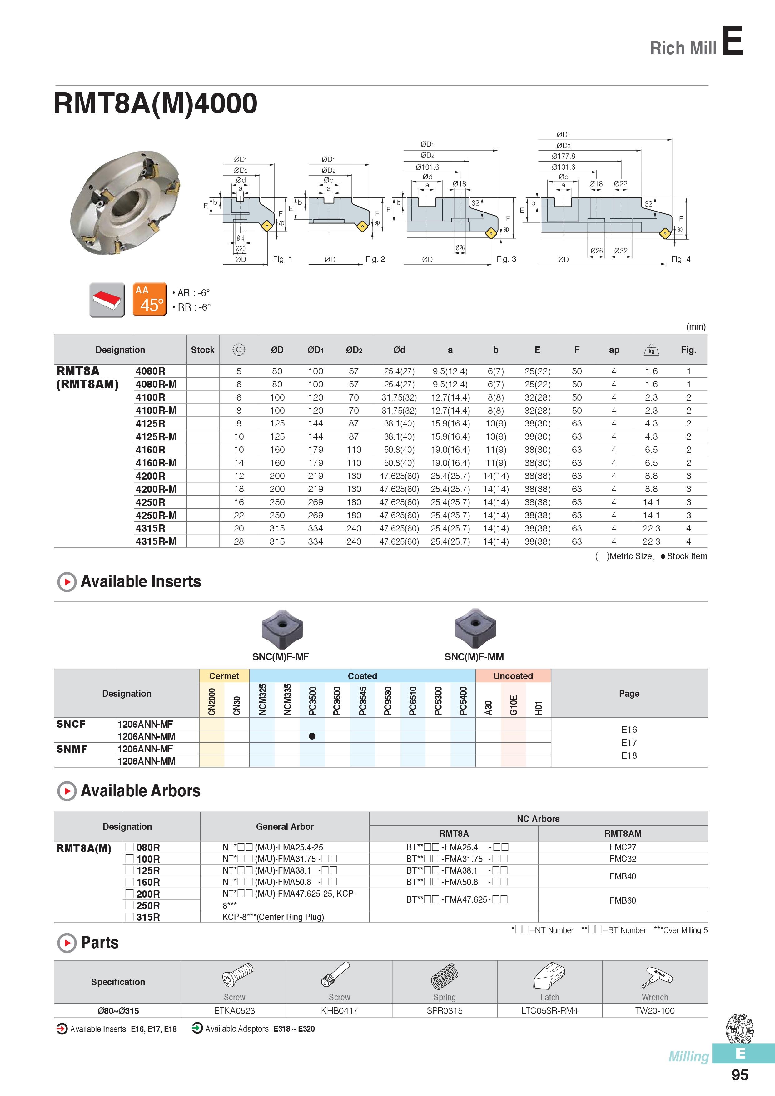 RMT8A(M)4000,RMT8AM,SNCF,SNMF,RMT8A(M)