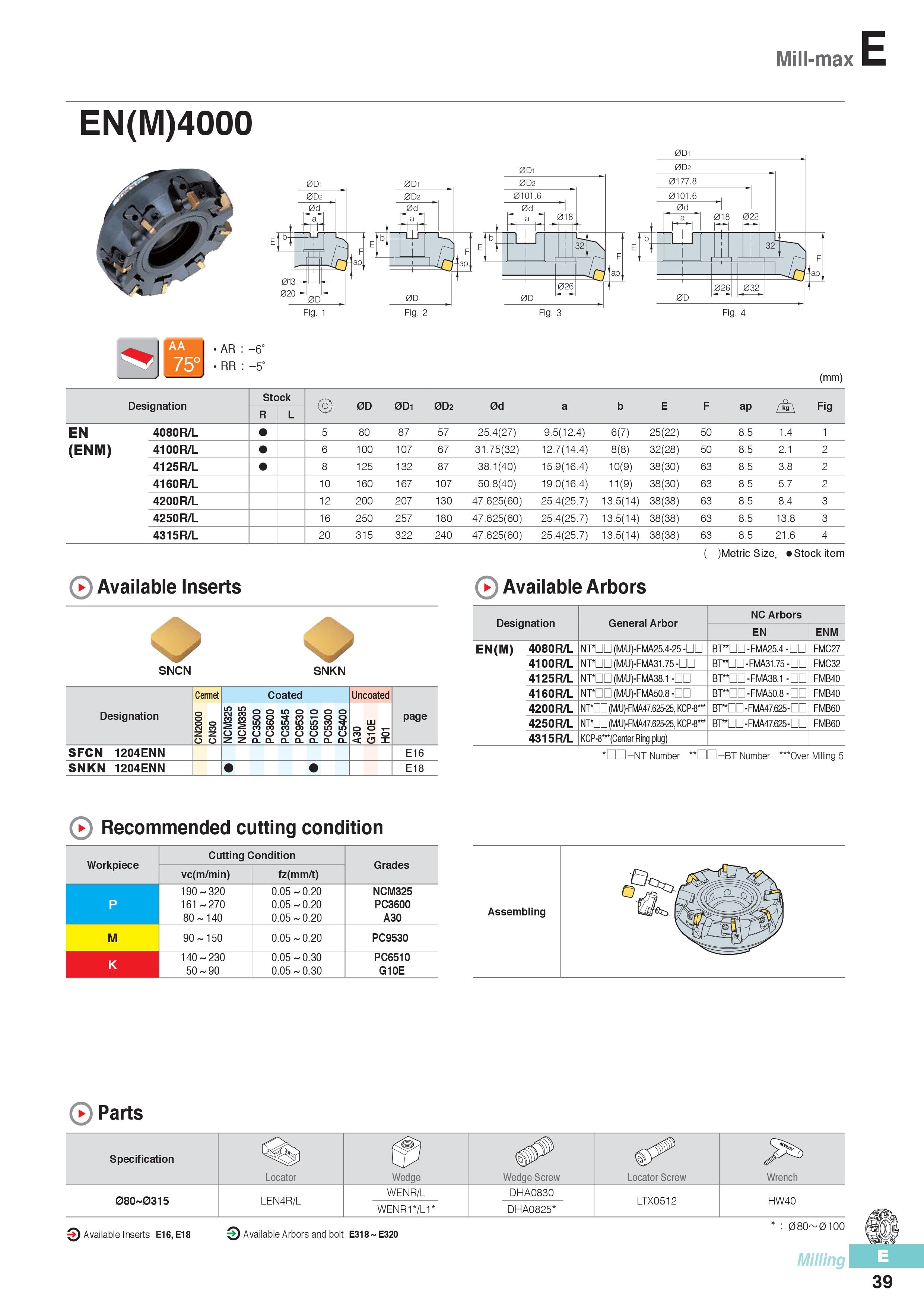 EN(M)4000,ENM,SFCN,SNKN,EN(M)