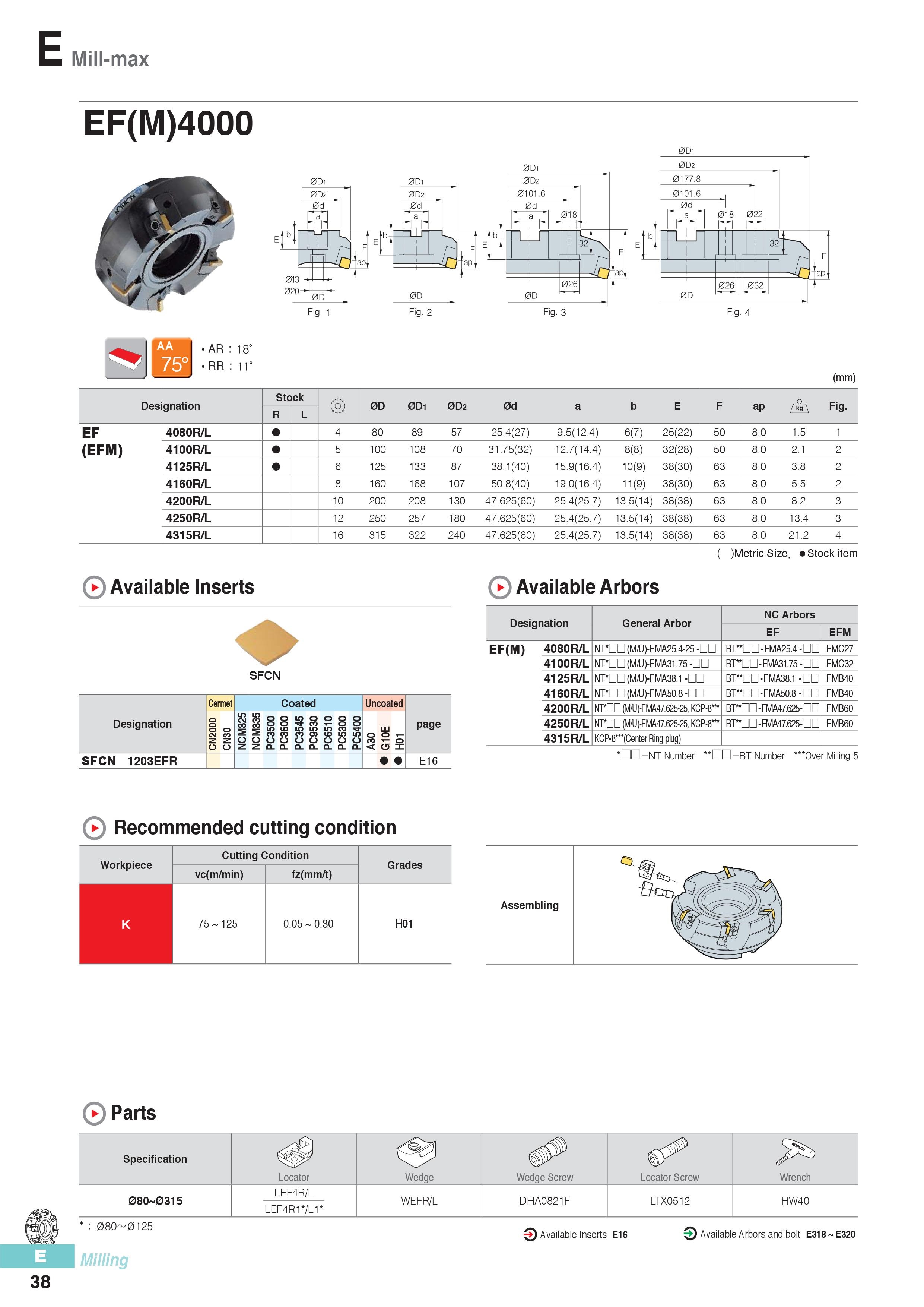 EF(M)4000,EFM,SFCN,EF(M)