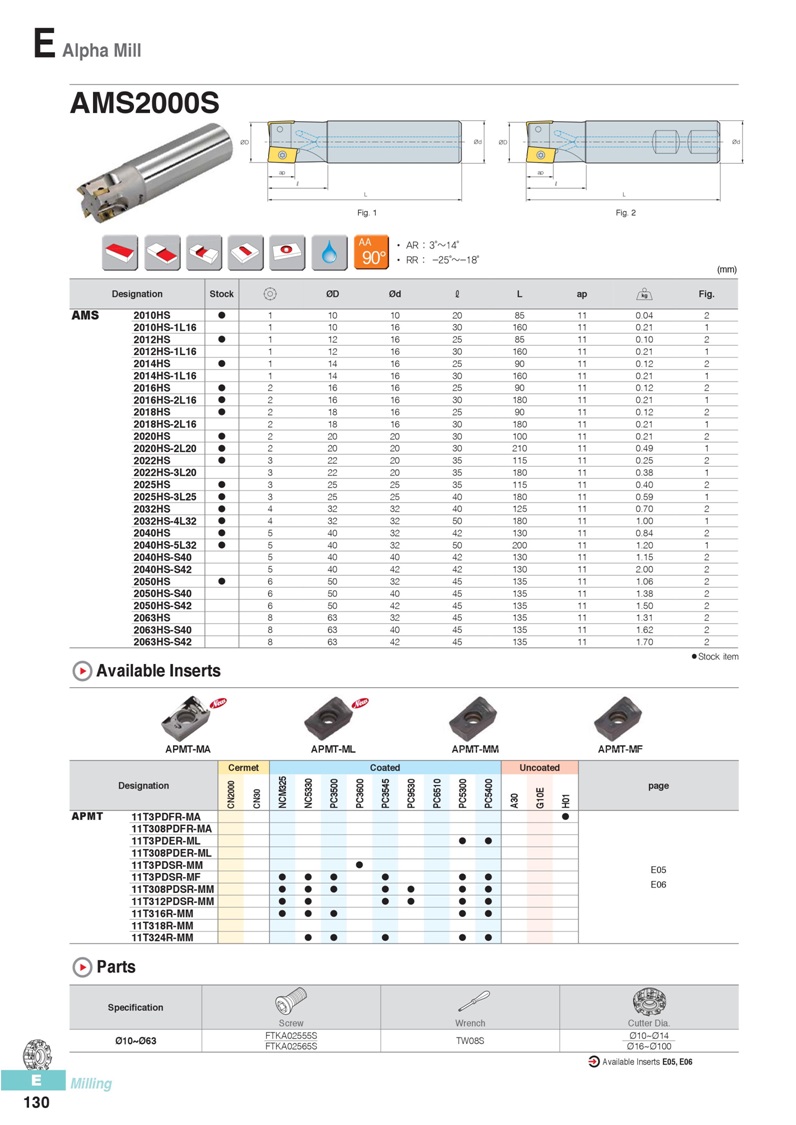 AMS2000S,AMS,APMT
