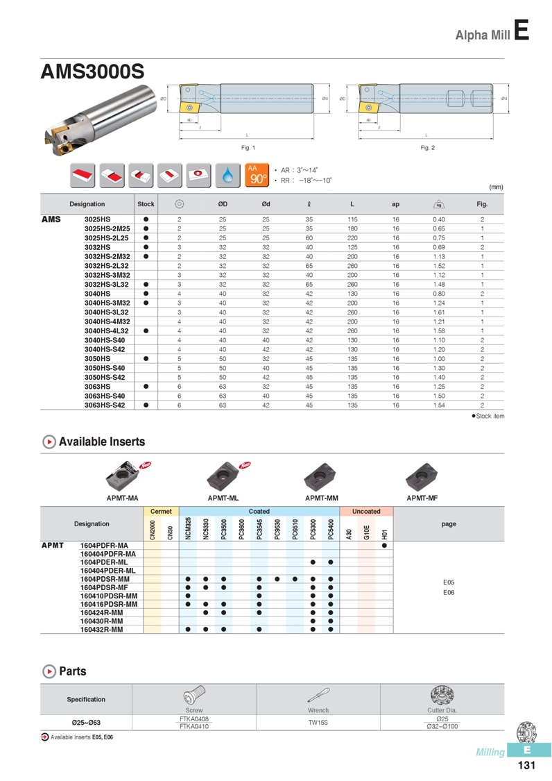 AMS3000S,AMS,APMT
