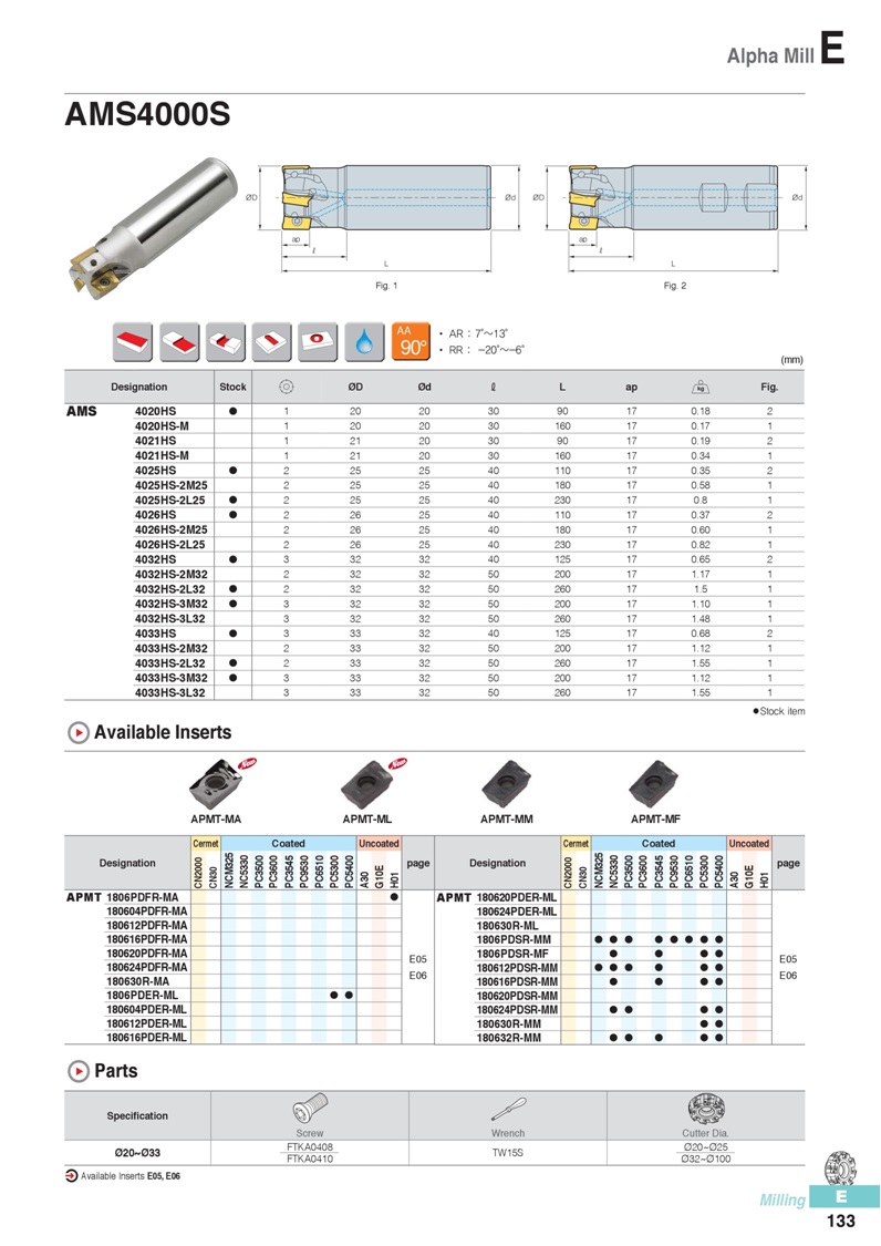 AMS4000S,AMS,APMT