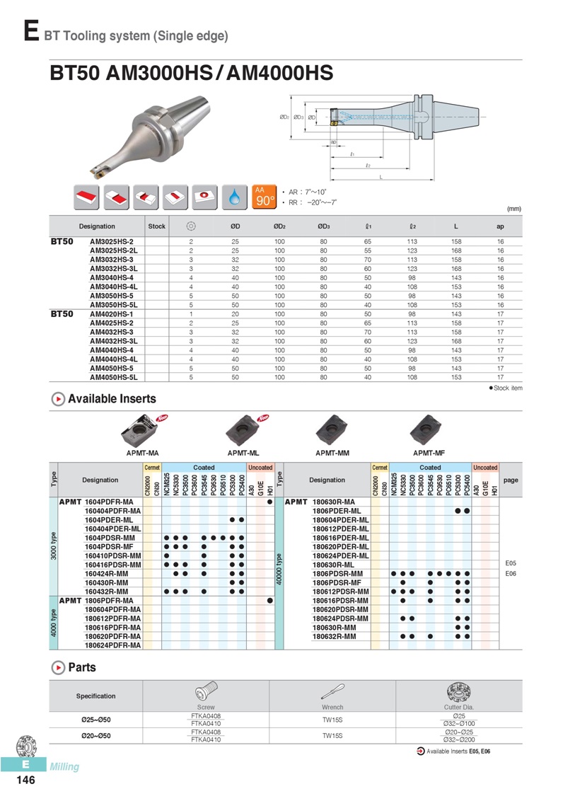 BT50 AM3000HS / AM4000HS,BT50,APMT