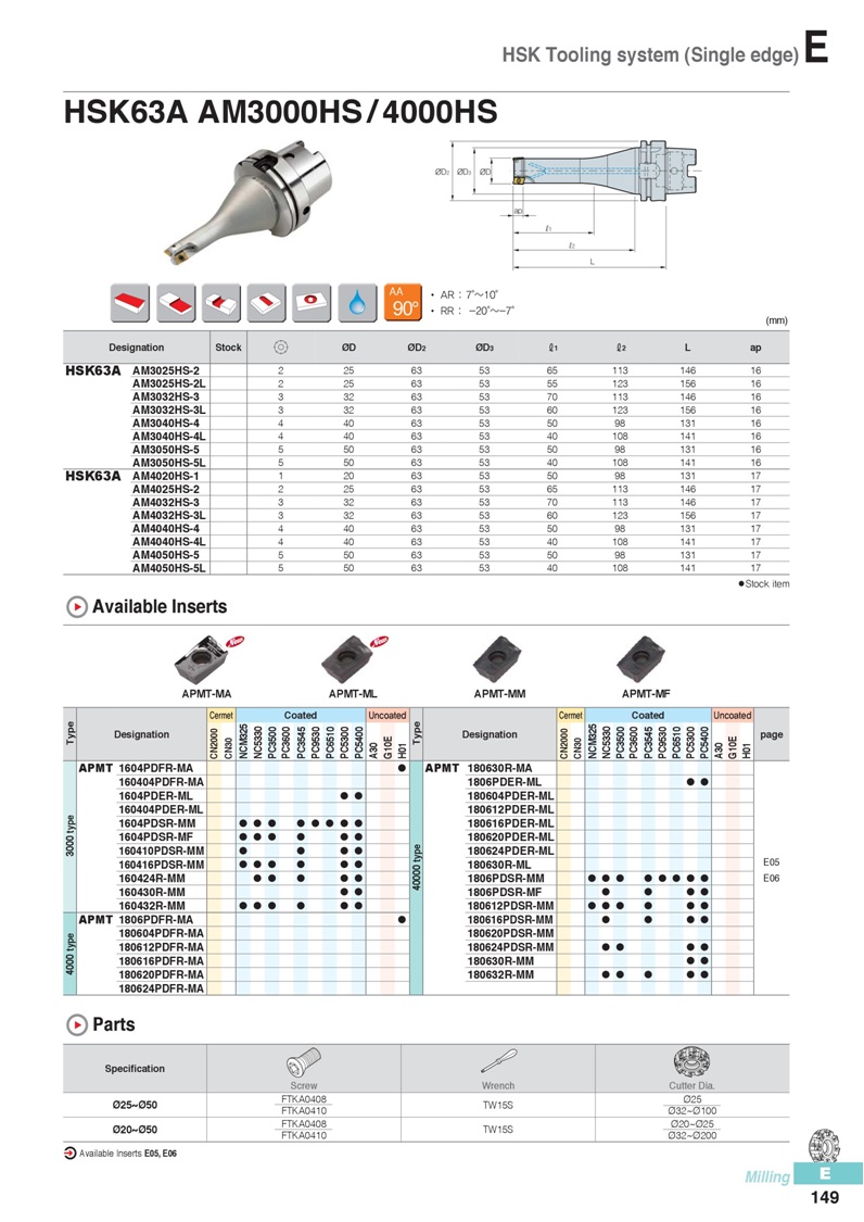 HSK63A AM3000HS / 4000HS,HSK63A,APMT