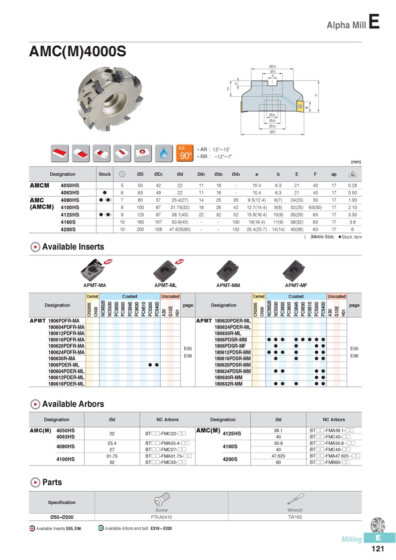 AMC(M)4000S,AMCM,APMT,APMT