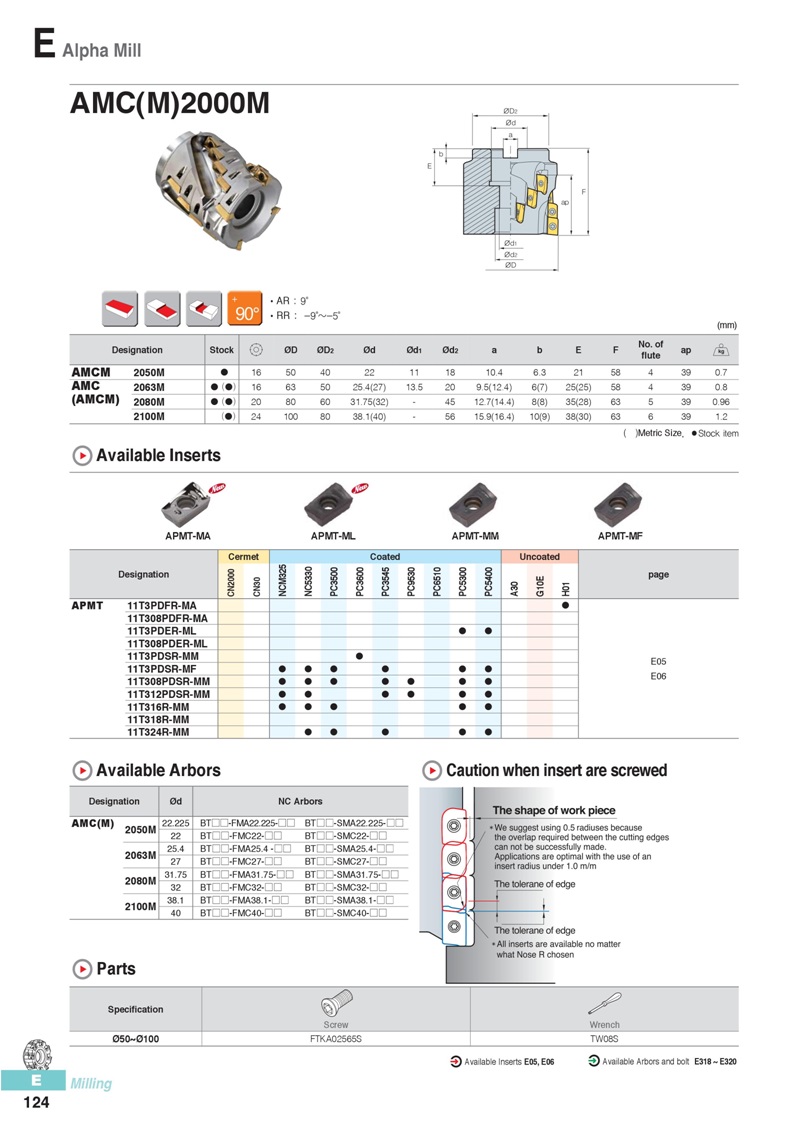 AMC(M)2000M,AMCM,APMT,AMC(M)