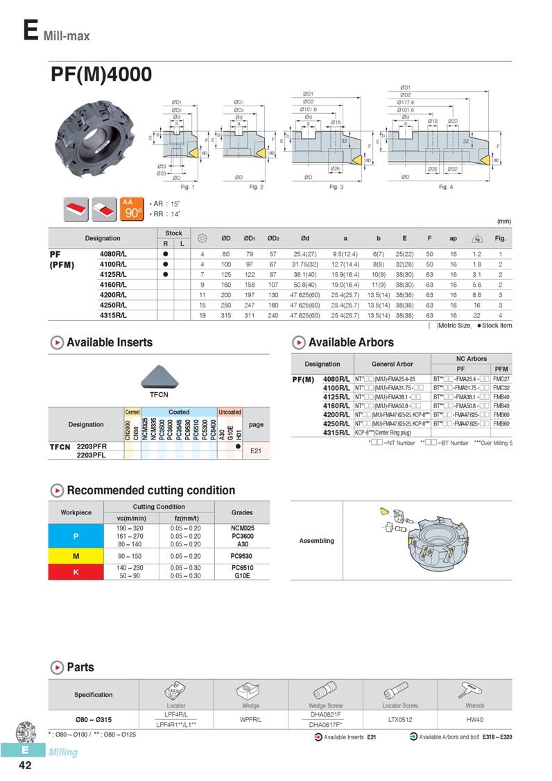 PF(M)4000,PFM,TFCN,PF(M)