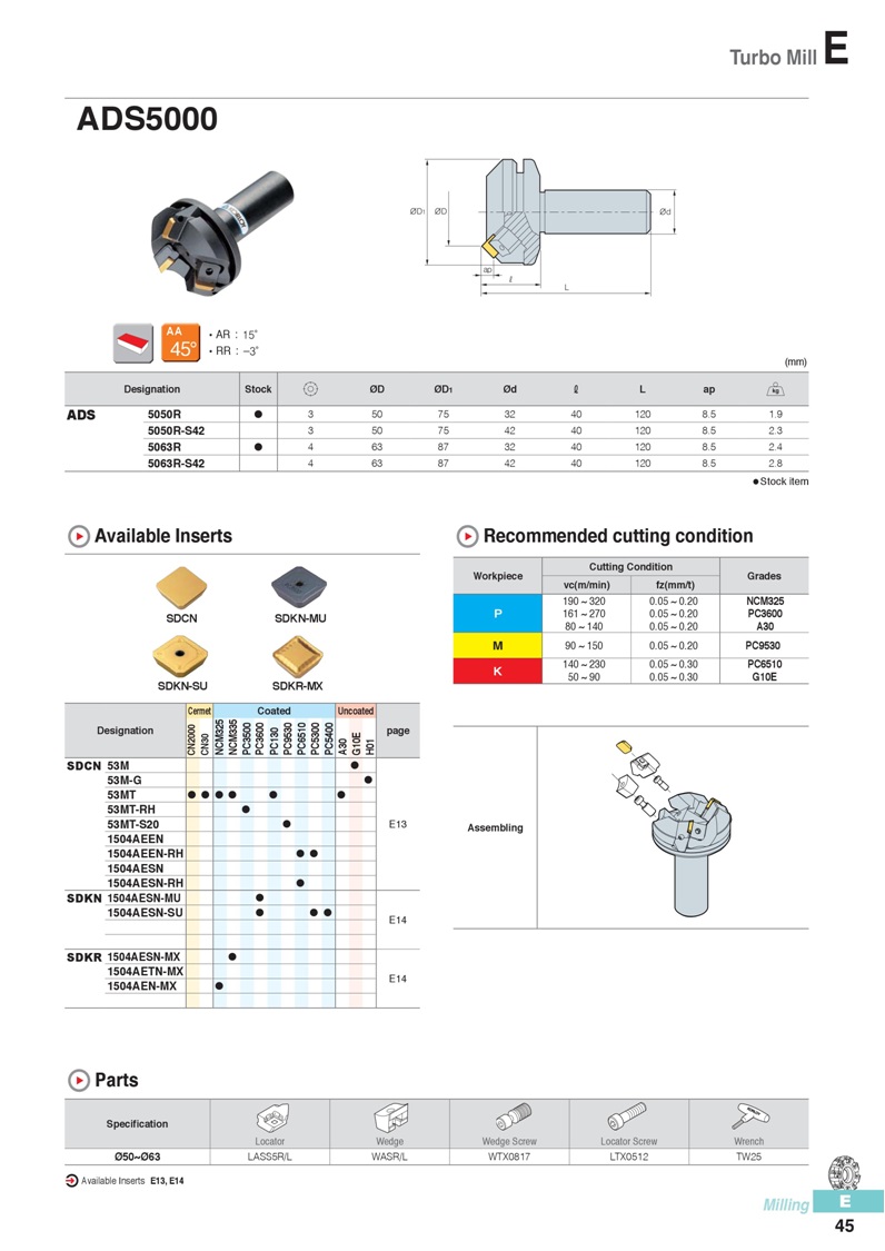 ADS5000,ADS,SDCN,SDKN,SDKR