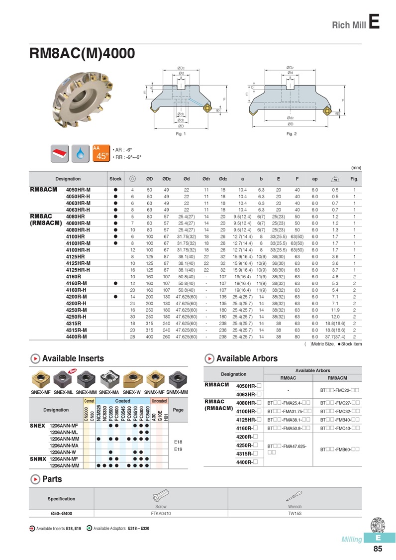 RMH8AC(M)4000,...,RM8AC