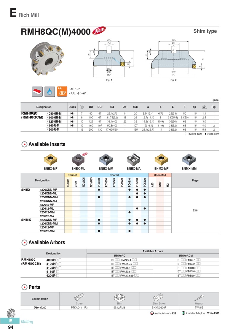 RMH8QC(M)4000,RMH8QCM,SNEX,SNMX,RMH8QCM