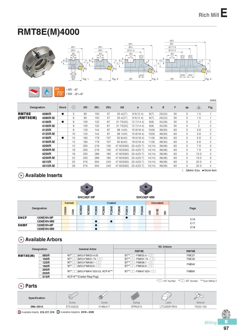RMT8E(M)4000,RMT8EM,SNCF,SNMF,RMT8E(M) 