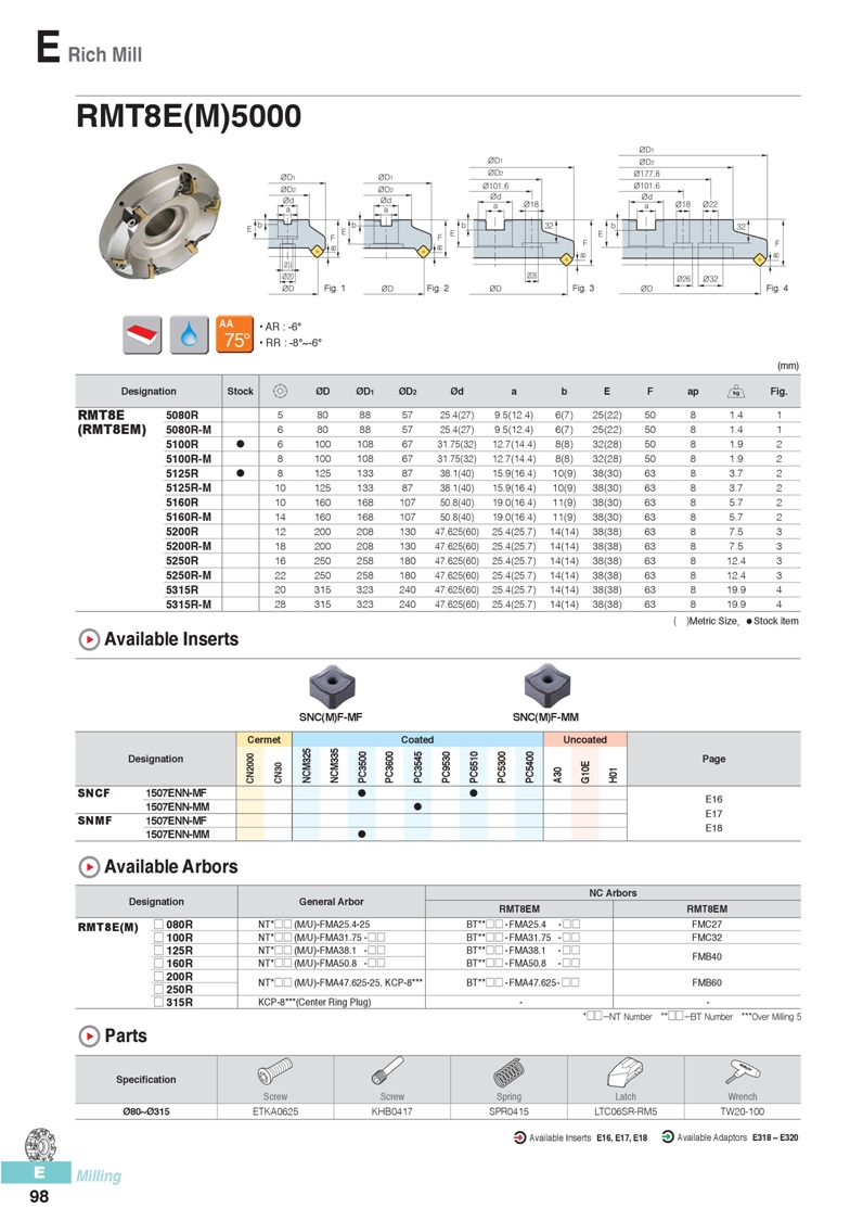 RMT8E(M)5000,RMT8EM,SNCF,SNMF,RMT8E(M) 