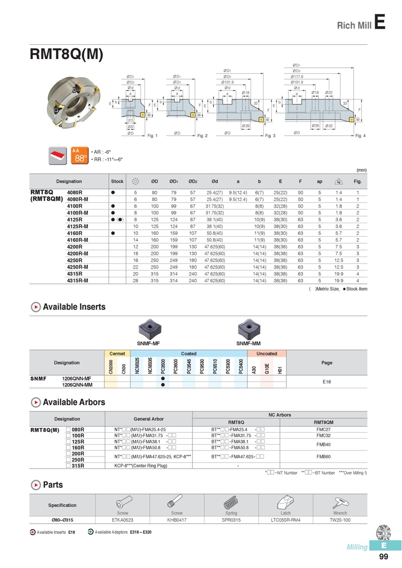 RMT8Q(M),RMT8QM,SNMF,RMT8Q(M) 