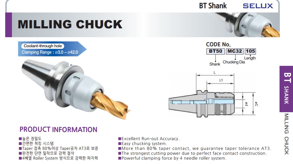 BT30-MC32-100