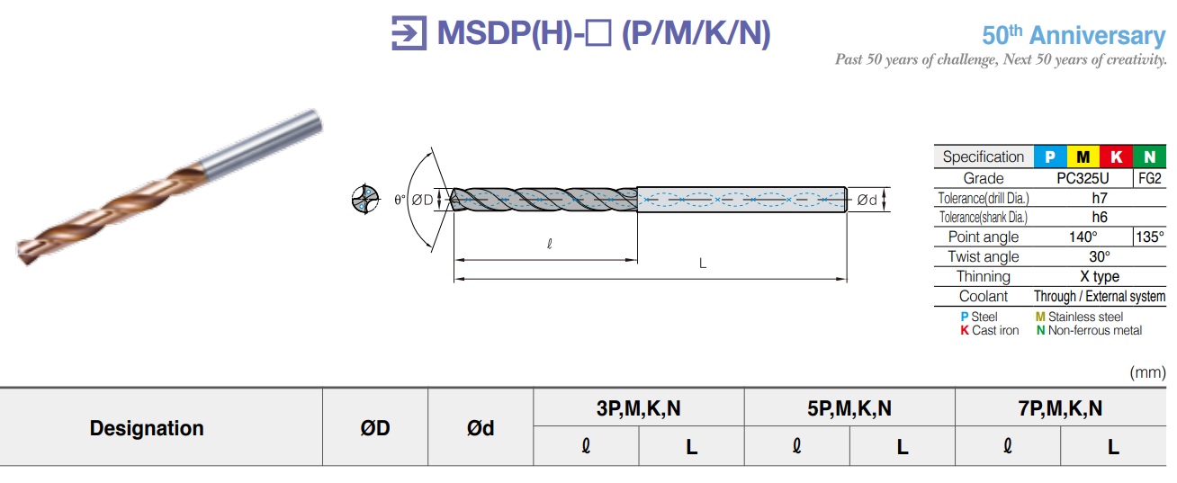 Drill MSD Plus Korloy