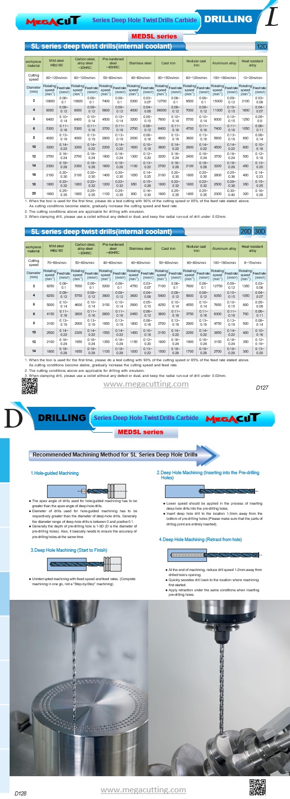 MEDSL Deep Hole Twist Drills