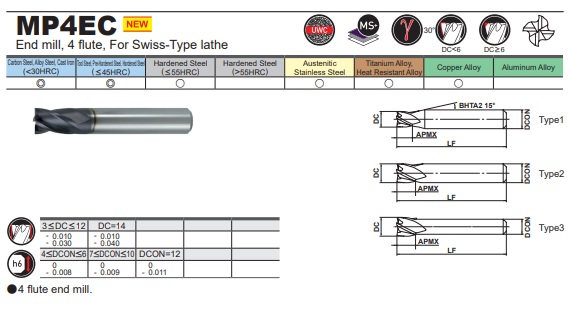 MP4ECD0350S04