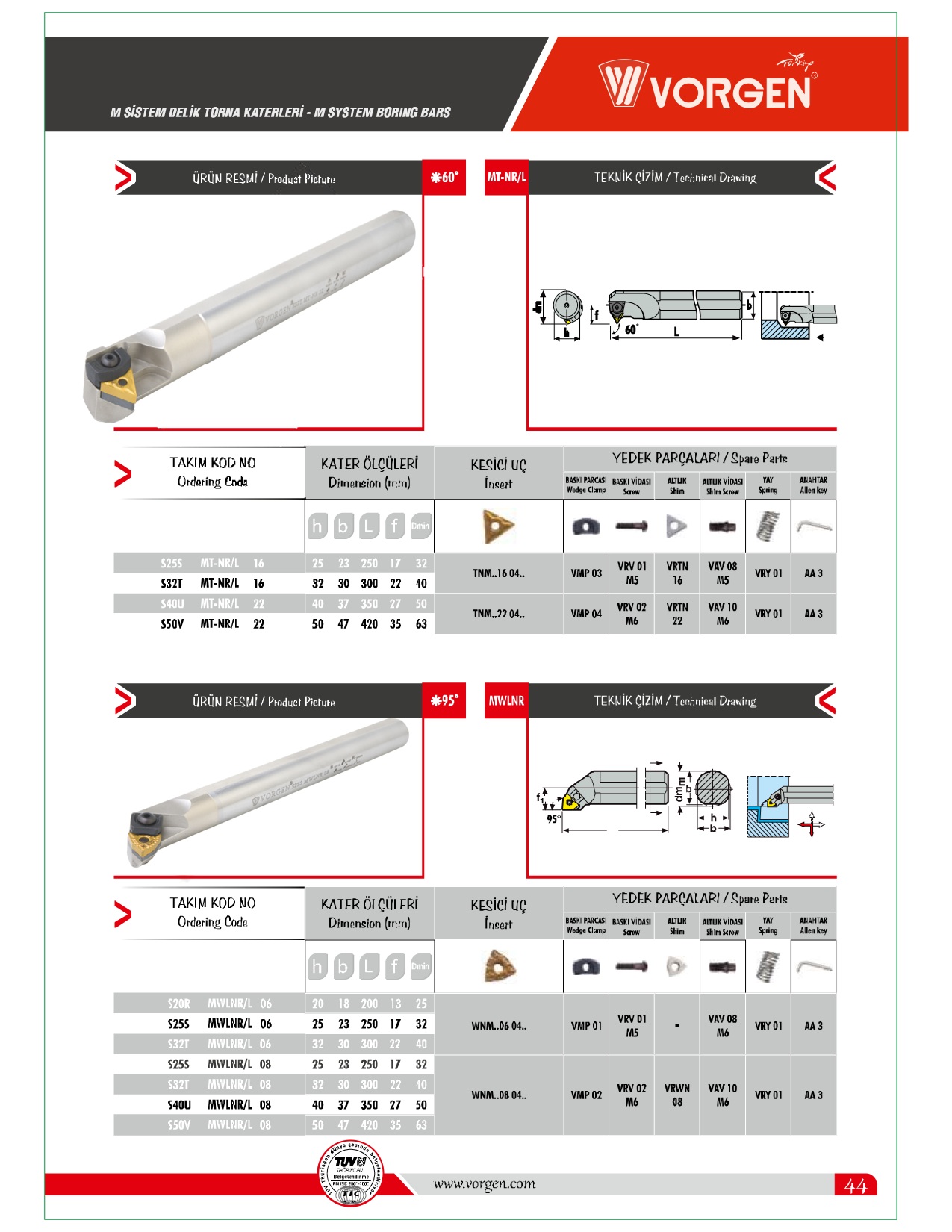Cán tiện lỗ S…- MTNNR/L