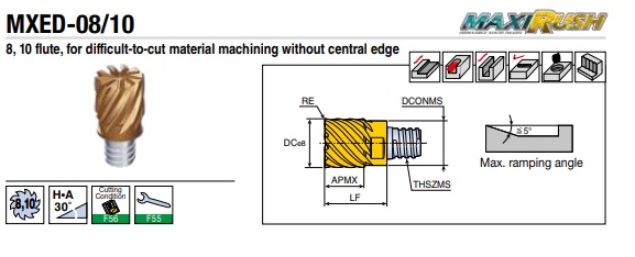  MXEE 120L09R15-06S08 TT5523