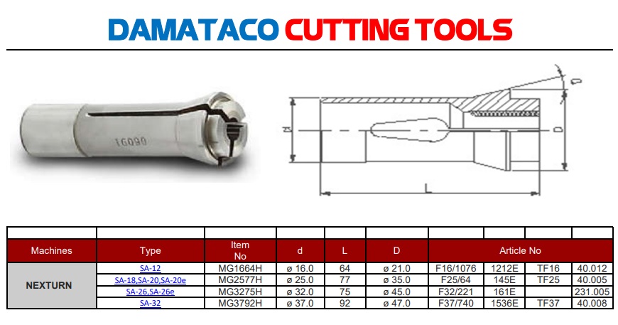 Collets trục chính Cho máy Tiện NEXTURN