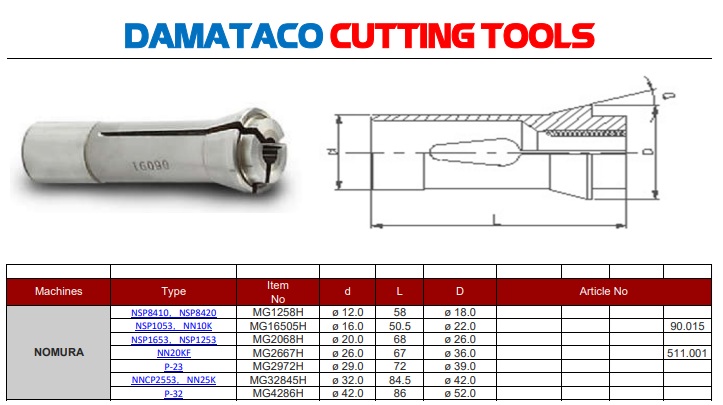 Collets trục chính Cho máy Tiện NOMURA