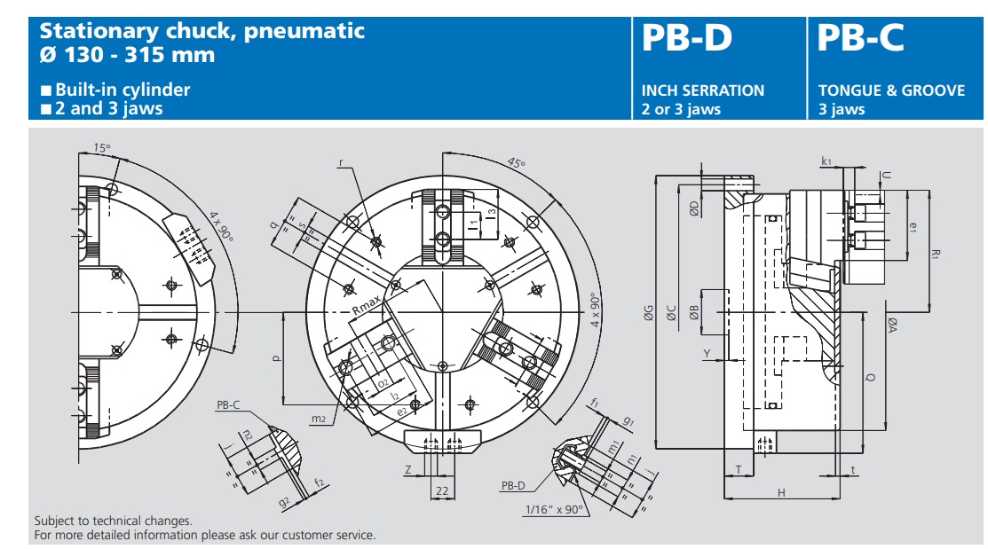 PB-D 250