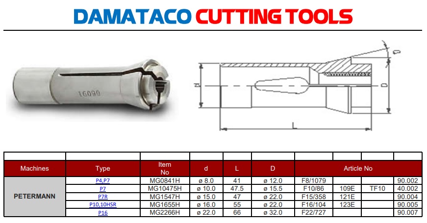  Collets trục chính Cho máy Tiện PETERMANN