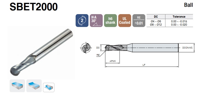 SBET2120-080