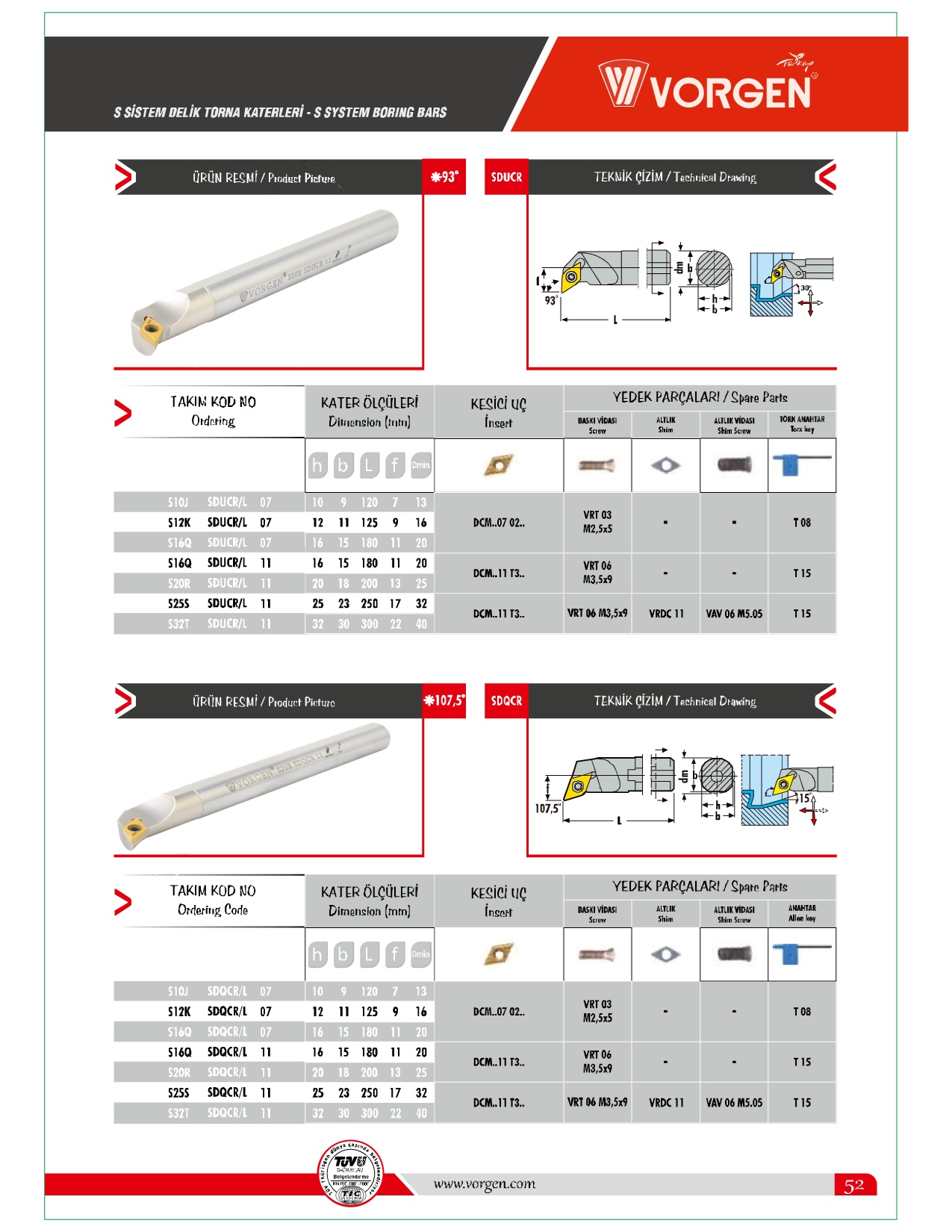 Cán tiện lỗ S…- SDUCR/L