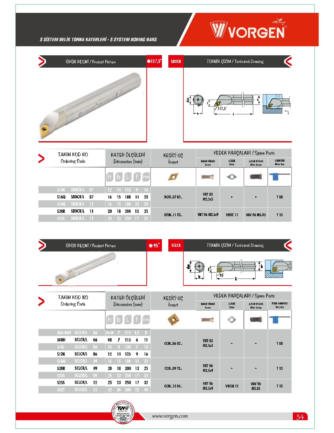 Cán tiện lỗ S…- SDXCR/L